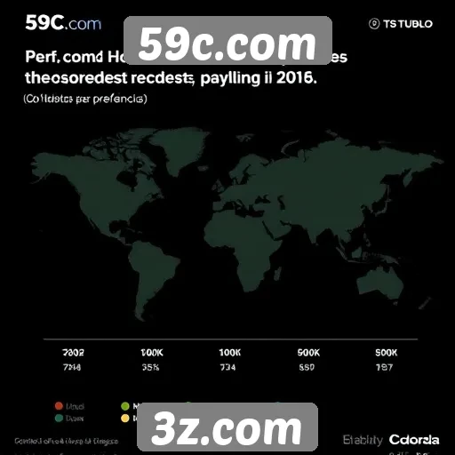 Estudo revela perfil dos jogadores em 59c.com